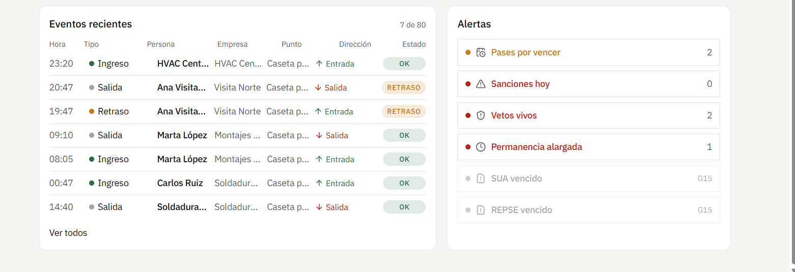 ALERTAS